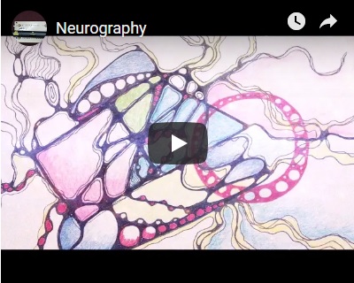 Neurography
